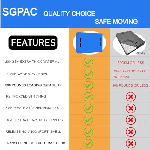 SGPAC Heavy Duty Queen Mattress Bag for Moving & Storage Extra Thick Zipper