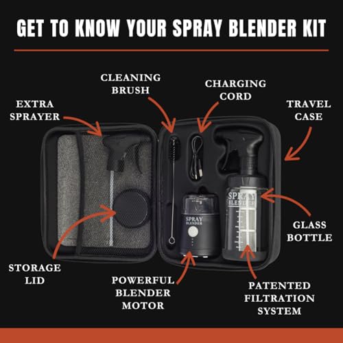 Electric Plant-Based Spray Blender with Glass Bottle | Rechargeable & BPA-Free
