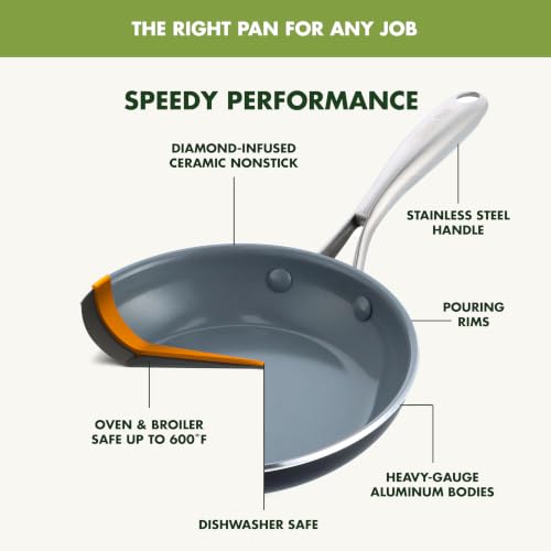 Ceramic Nonstick Frying Pan Set - 8" and 10" Skillets with Silver Handles, PFAS-Free, Oven & Dishwasher Safe