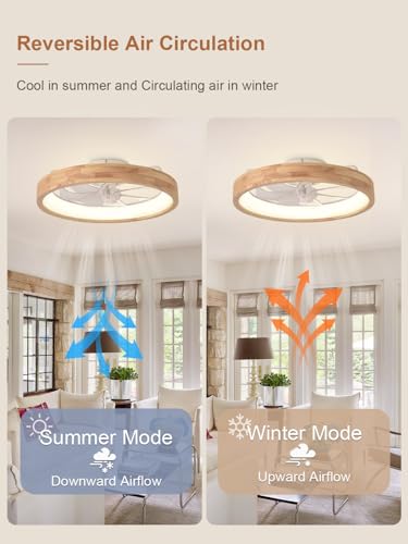 20-Inch Wooden Modern Low Profile Flush Mount Ceiling Fan with Light - Variation: Wood
