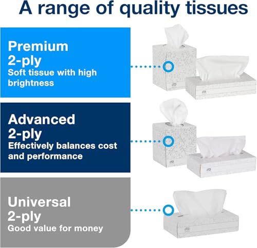 Tork Advanced Facial Tissue Flat Box - Soft, 2-Ply, 30 Boxes x 100 Tissues, F1 Dispenser Compatible