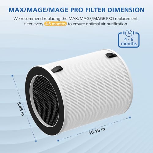 JORAIR 1 Pack MAX Replacement Filter for Sans & Afloia MAGE Air Purifiers