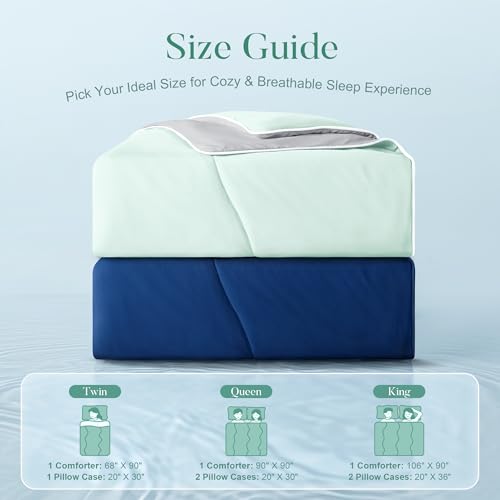 King Size Cooling Comforter with Pillowcases - Lightweight Summer Bedding for Hot Sleepers