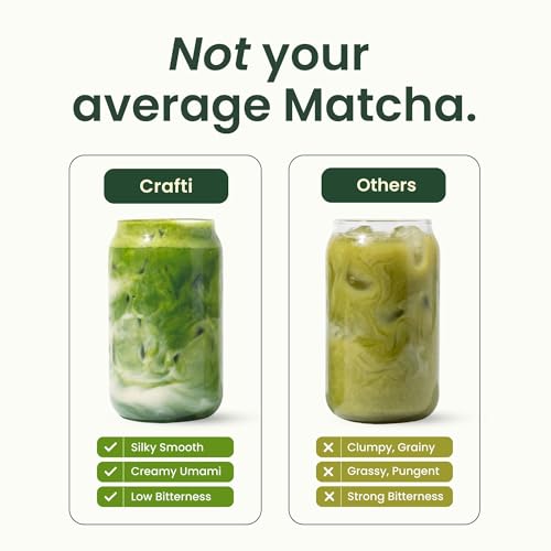 Crafti Organic Ceremonial Matcha Powder 75g - Authentic Japanese Green Tea