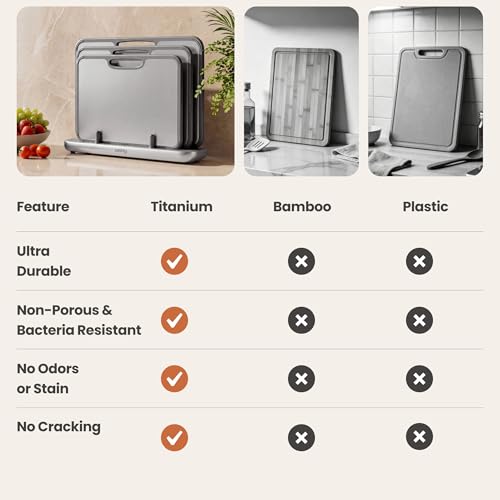 SMIRLY Silver Titanium Cutting Board Set with Holder - 3 Pack, Food-Grade Non-Toxic Kitchen Utensils
