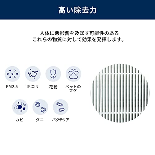 Blueair Classic 200 Series Air Purifier Filter - Particle, Odor, Virus