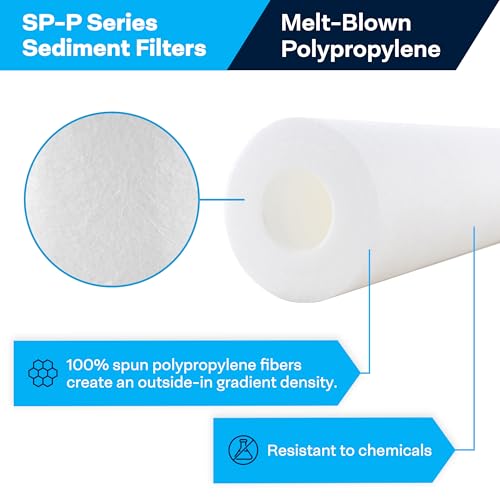 20 Pack 5 Micron Sediment Water Filter Cartridge 20x2.5 inches