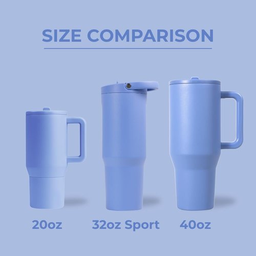HydroJug Sport - 32oz Stainless Steel Tumbler with Straw | Vacuum Insulated & Leakproof Design, Light Blue