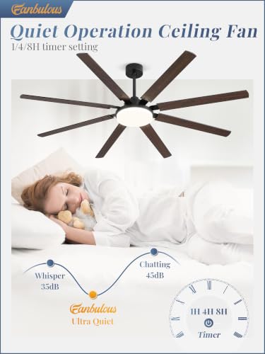 Black 72-Inch Ceiling Fan with Lights and Remote - Modern Retro Style