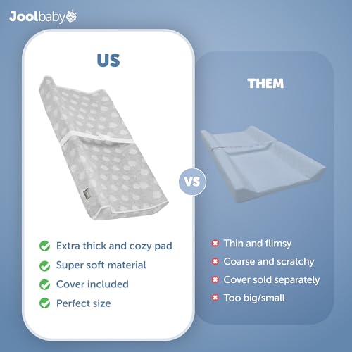 Jool Baby Gray Cloud Pattern Changing Pad with Washable Cover - Infant Diapering