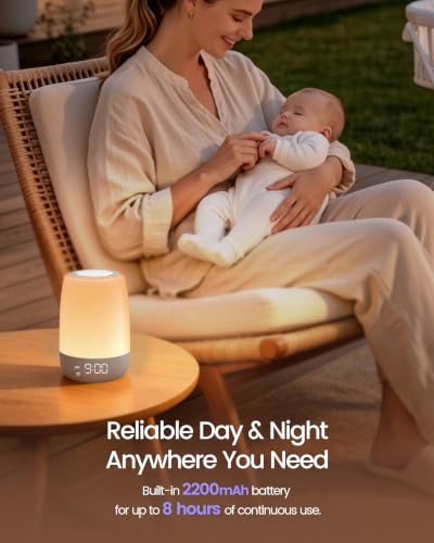 White Noise Sound Machine for Sleep with 45 Relaxing Sounds & Adjustable Light