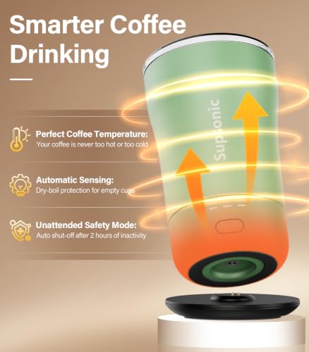 Supsonic Heated Coffee Mug 14oz Smart Travel Mug with Sage Green Variation