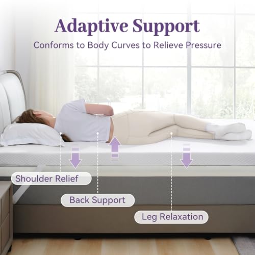 SINWEEK Twin 2-Inch Gel Memory Foam Mattress Topper with Removable Cover - Ventilated High Density Bed Pad for Back Pain