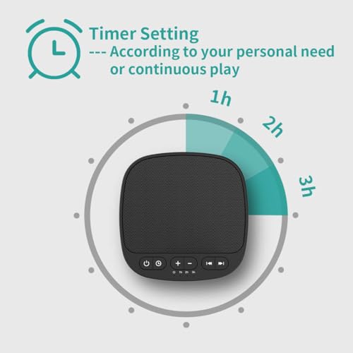 Sleep Sound White Noise Machine Black - 40 Soothing Sounds, Timer & Memory