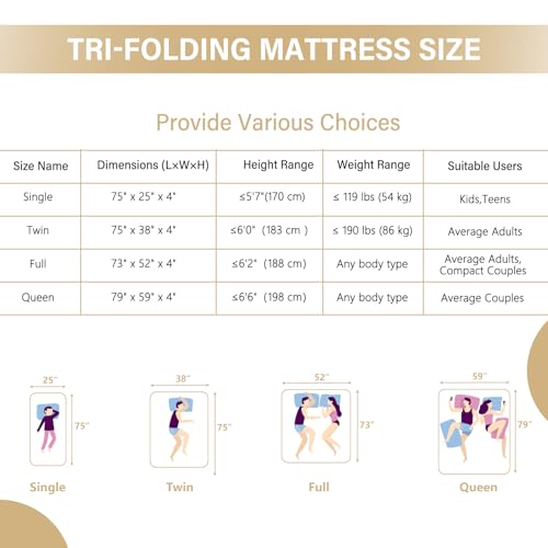 Lazyzizi Single 4-Inch Memory Foam Tri-Fold Folding Mattress with Breathable Bamboo Cover