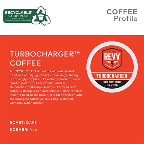 REVV Turbocharger Dark Roast Coffee Pods 96 Count for Keurig — Strong & Recyclable