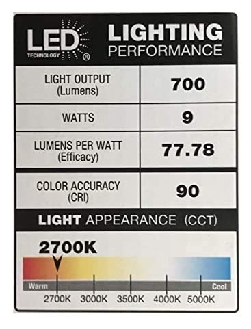 LED Recessed Downlight 5/6 Inch Color Changing Dimmable Ceiling Light - Energy Star