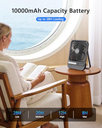 AURATHEA 10000mAh Portable Travel Fan with LED Light & Timer, Rechargeable Desk & Camping Fan
