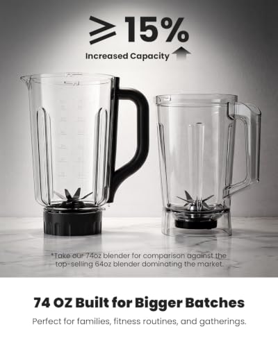 1300W Heavy Duty Blender with 6 Presets, 74oz & 22oz Capacity, Ice Crushing