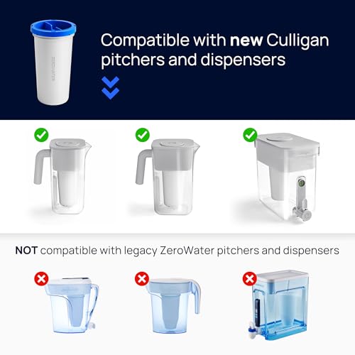Culligan ZeroWater 3-Pack Replacement Water Filters for PFAS & Lead Reduction