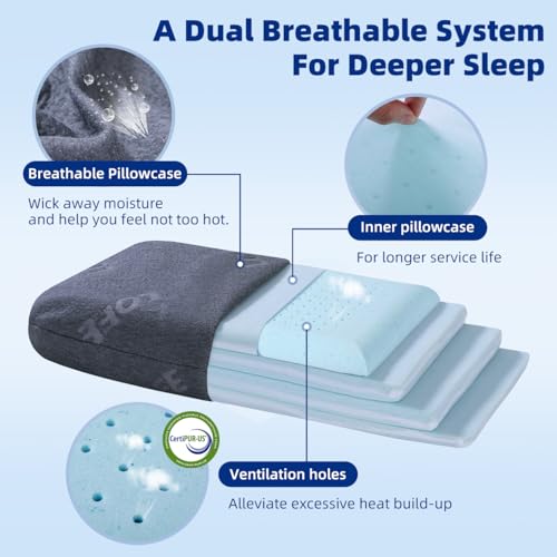 LOFE Adjustable Memory Foam Pillow for Side Sleepers, CertiPUR-US, Grey, 23.6''×14.2''