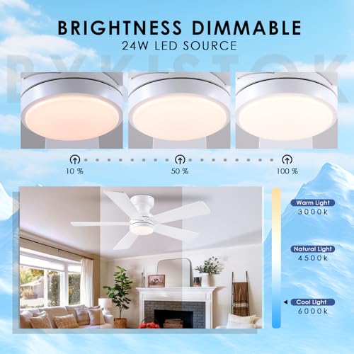 46-Inch Flush Mount Ceiling Fan with Lights - White Modern Fan with Reversible Motor & Dimmable LEDs - Variation: White-New