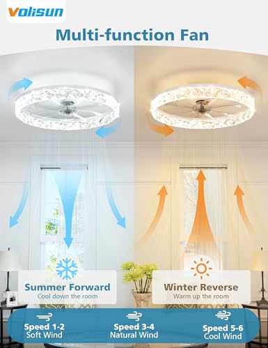 White 20-Inch Low Profile Ceiling Fan with Lights Remote Dimmable LED