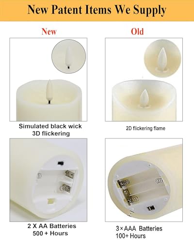 AngelLoong Ivory Flameless Candles with Remote, Flickering Battery Pillar Set