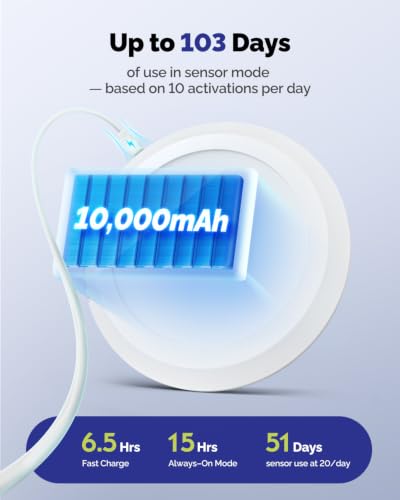 Aggforbl 10000mAh Rechargeable Wireless Shower Light 2 Pack, Waterproof, Magnetic Mount, Remote Control, 3 Color Modes