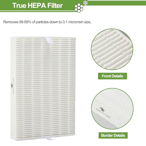 Smilyan HEPA Filter Replacement for Honeywell HPA300 Series - 6 Pack + 8 Carbon Pre-Filters