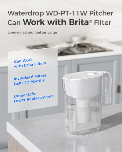 Waterdrop PT-11W Water Filter Pitcher with 6 Replacement Filters - White - 7-Cup Capacity