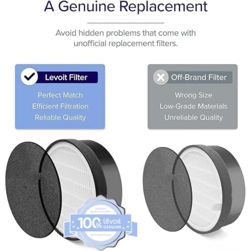Levoit LV-H132 Air Purifier Replacement Filter 4 Pack - Genuine Filters