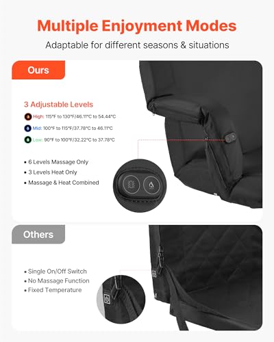 Heated Stadium Chair with Pockets, Adjustable Back, Portable Camping & Sports Seating