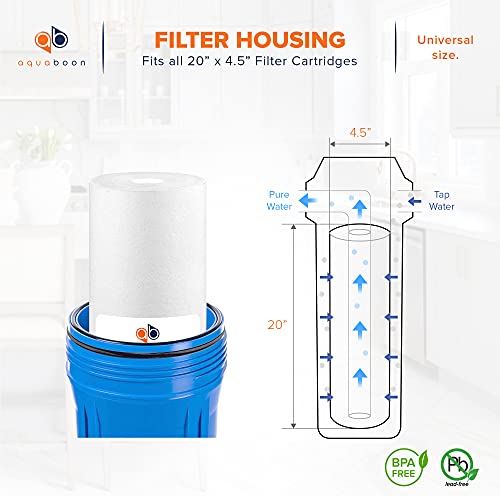Aquaboon 1 Micron Sediment Water Filter Replacement 20 x 4.5 - 2 Pack