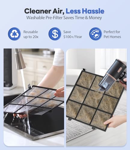 Air Purifier for Home Large Room White Milk Version - Covers 2600 ft², Washable Filters, Turbo & Sleep Modes