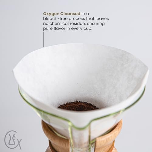 Chemex Square Coffee Filter 100 Pack - Thick, Eco-Friendly Pour Over Filters