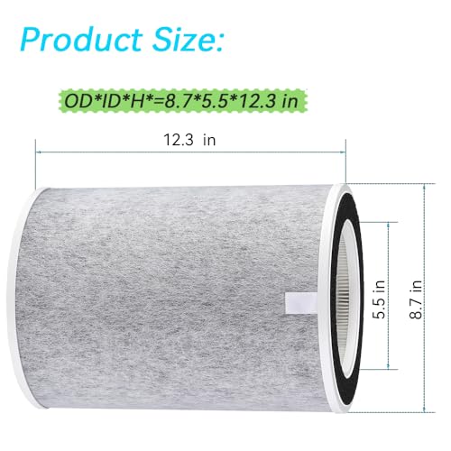2-Pack HE2FKPET Air Purifier Filter for Shark Sense IQ Max HP201 HP202 HP232