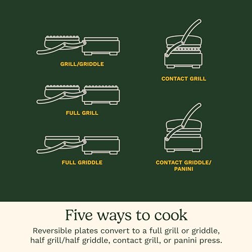 Cuisinart Griddler Compact Multi-Function Indoor Grill and Panini Press