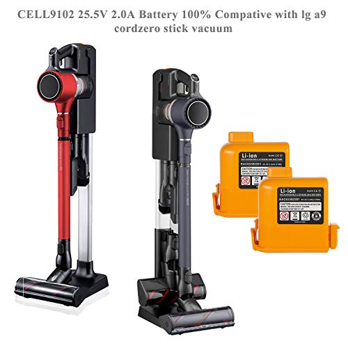 2-Pack 25.5V 3000mAh Lithium Battery for LG A9 Cordzero Vacuum Cleaner
