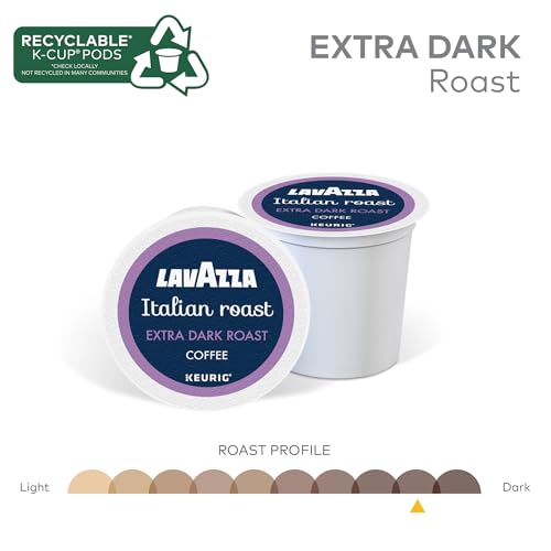 Lavazza Italian Roast Coffee Pods for Keurig - 60 Count, Recyclable Single Serve