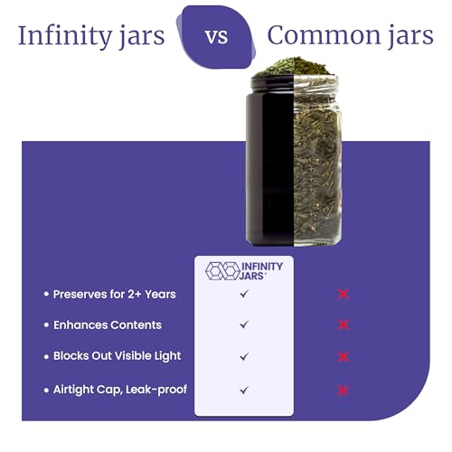 Airtight Smell-Proof Coffee Canister Set - 3 Pack, 1L, Black, Durable UV Glass