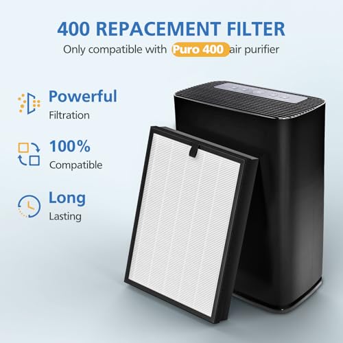 2 Pack HEPA Air Purifier Replacement Filters for Puro 400 Model