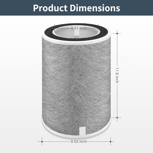 2-Pack HEPA Replacement Filter for Shark Air Purifier MAX HP201 Series - Pet & Smoke Air Filter