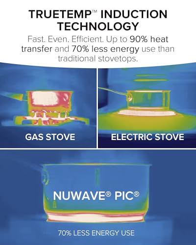 Nuwave Flex Pro 10.25-Inch Portable Induction Cooktop with Touch Display