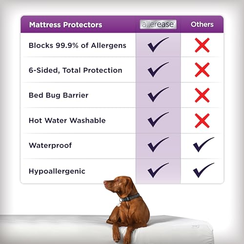 AllerEase King Waterproof Mattress Protector with Zipper, Ultimate Allergy & Comfort