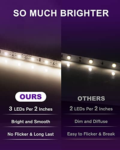 HitLights 16.4ft LED Strip Lights Neutral White 4000K, 600 LEDs, 12V, UL Listed