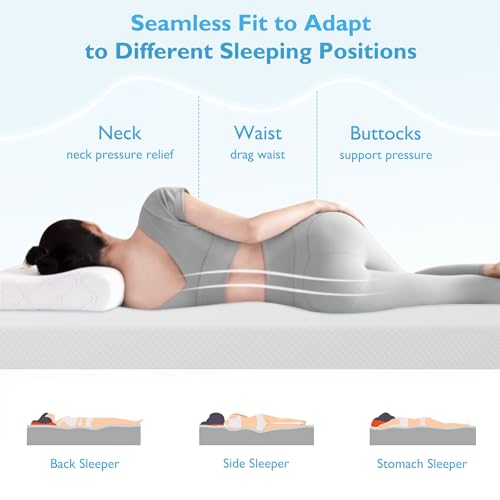 Twin XL Gel Memory Foam Mattress - Medium Firm, Ventilated Support