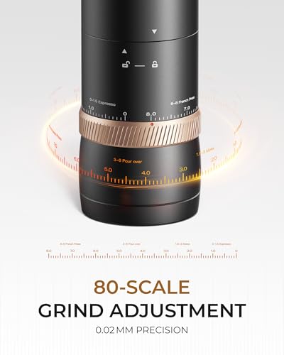 Portable Burr Coffee Grinder with 80 Settings, Single Dose, USB-C Rechargeable