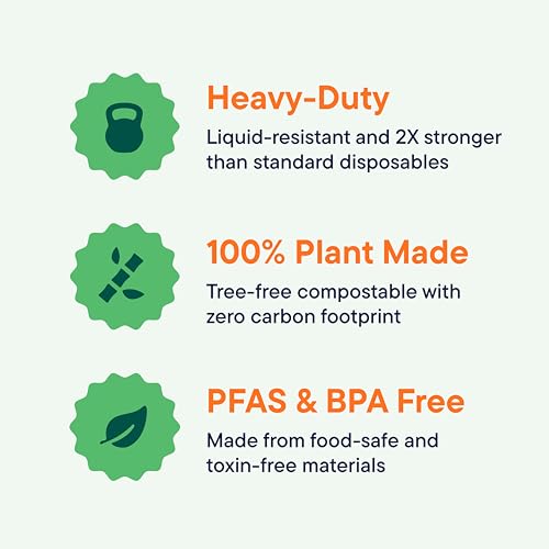 9 Inch Compostable Paper Plates - 500 Pack Heavy-Duty Biodegradable Sugarcane Plates - Natural Brown