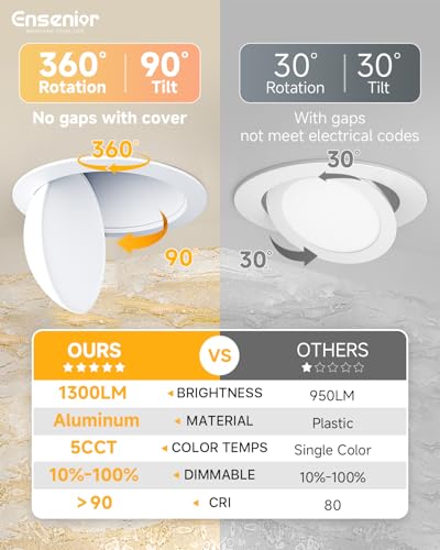 Ensenior 6 Pack 6 Inch Dimmable LED Recessed Gimbal Lights White 5CCT